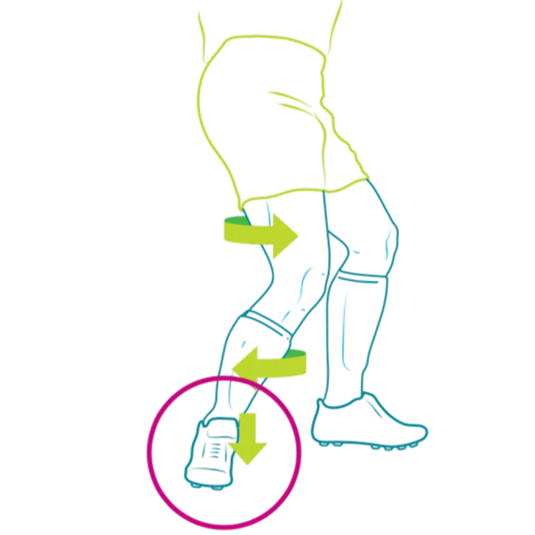 The Science Behind Caddix Cleats